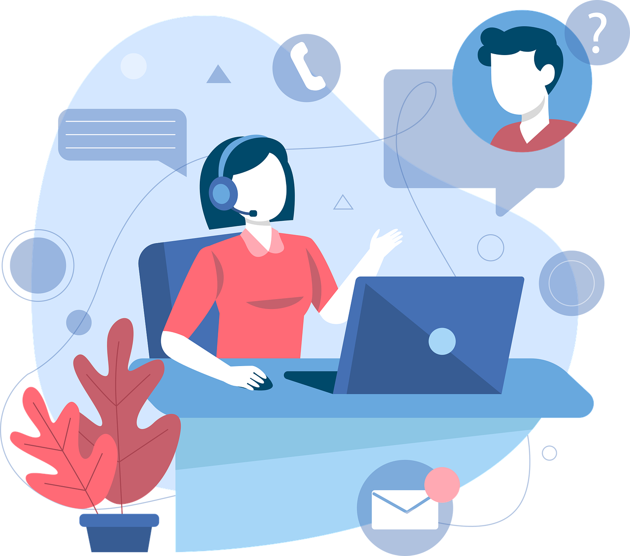 Top Technologies Transforming Customer Service Today 2 Technologies transforming customer service