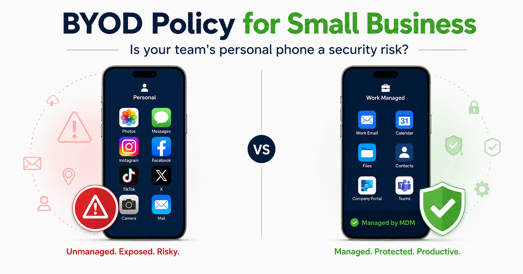 Why Letting Employees Use Personal Devices for Work Could Be a Costly Mistake 1 BYOD policy for small business — securing personal devices for work