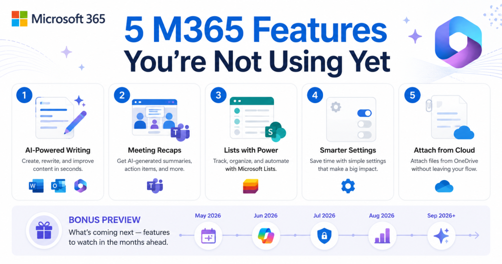 Microsoft 365 productivity tips 2026 — five features most users haven't tried yet