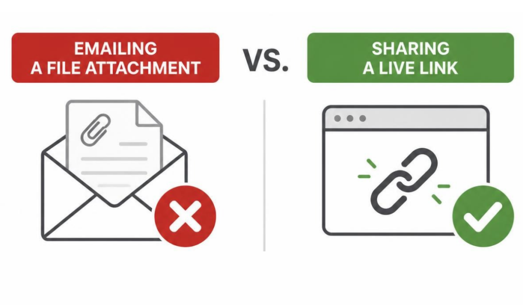 OneDrive vs SharePoint: Where Your Business Files Should Live 1 SharePoint vs OneDrive: why a shared link breaks in one and keeps working in the other